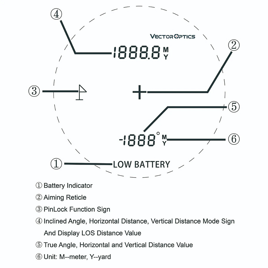 Vector Optics-Sensor de distan - Outdoor Hunting Range reseña y precio