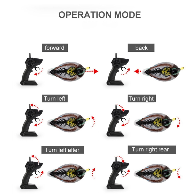Barco de Pesca ABJL V201 RC co - Decoy Duck Plastic reseña y precio