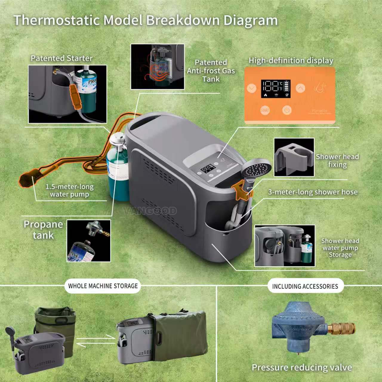 Calentador de agua instantáneo - Outdoor Hunting Heater reseña y precio
